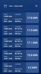 Ratio EV Charging 4