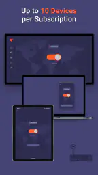 Red Shield VPN 2
