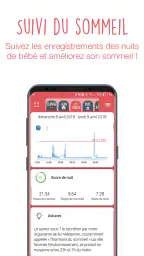 REMI - Babyphone, Sleep Traine 4