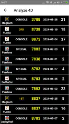 Result 4D Live History 4D 2