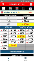 Result 4D Live History 4D 3
