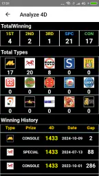 Result 4D Live History 4D 4