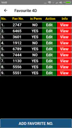 Result 4D Live History 4D 6