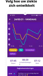 RheumaBuddy 5