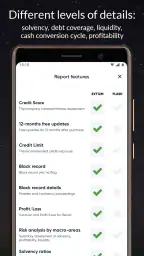 s-peek - Credit Report 8