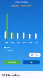 SADA Mobile 4