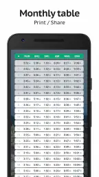 Sajda: Prayer times, Quran 8