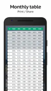 Sajda: Prayer times, Quran screenshot
