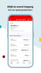 Santander Consumer Bank NL 4