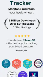 SmartBP bloeddrukmeter 3