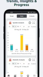 SmartBP bloeddrukmeter 5