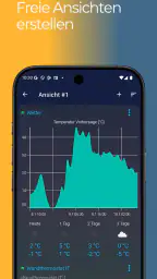 Smartha App 5