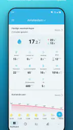 SmartMixin Weerstation 1