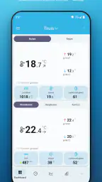 SmartMixin Weerstation 2
