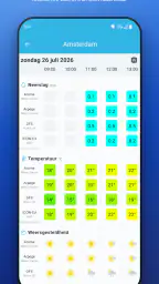 SmartMixin Weerstation 5