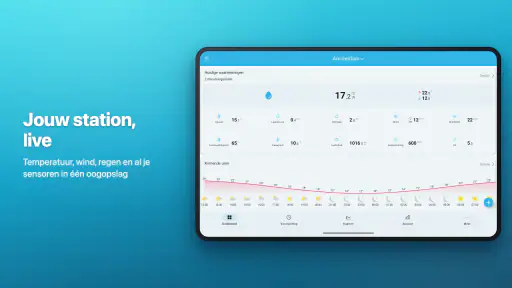 SmartMixin Weerstation 7