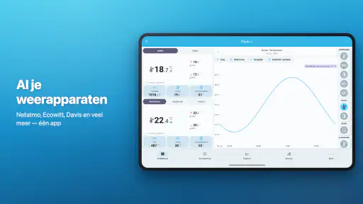 SmartMixin Weerstation 8