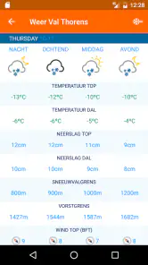 Sneeuwhoogte.nl screenshot