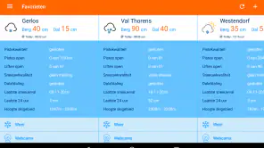 Sneeuwhoogte.nl screenshot