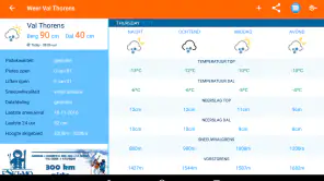 Sneeuwhoogte.nl screenshot
