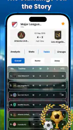 Soccer Live Scores: Stats 6