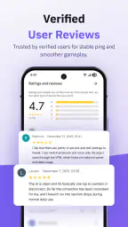 SpeedTop VPN: Fast & Secure 3