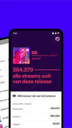 Spotify for Artists 3