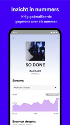 Spotify for Artists 5