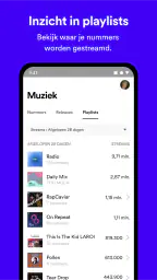 Spotify for Artists 7