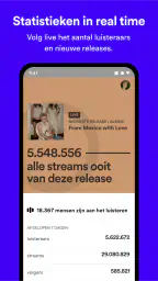 Spotify for Artists 8