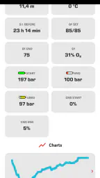 SSI App - Education and Fun 3