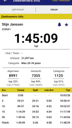Stichting Zevenheuvelenloop 4