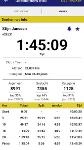 Stichting Zevenheuvelenloop screenshot