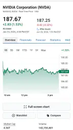 Stock Analysis: Stocks & Funds 2
