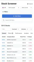 Stock Analysis: Stocks & Funds 4