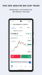 stock3: Aktien besser traden 2