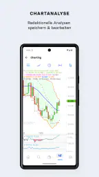 stock3: Aktien besser traden 4