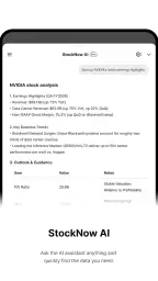 StockNow – Earnings Call, News 7