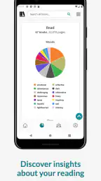 StoryGraph 2