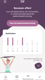 Tät bekkenbodemtraining 1