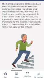 Tät-m Pelvic Exercises for men 5