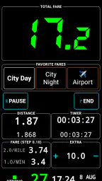 Taximeter. GPS taxi cab meter. 1