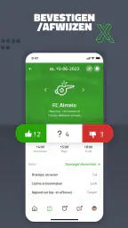 TeamPlus - Teamorganisatie 4
