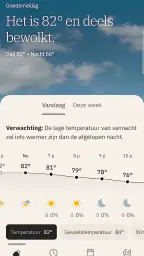 The Weather Channel 1