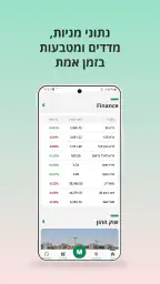 TheMarker - דה מרקר 8