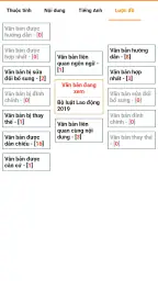 Thư Viện Pháp Luật 2
