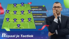 Top Football Manager 2026 screenshot