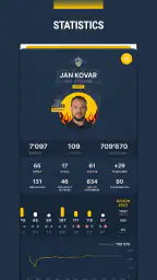 Topscorers 2