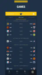 Topscorers 4
