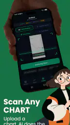 Trade AI - Trading Signals 4